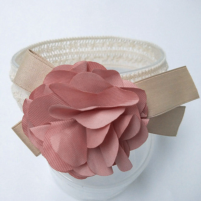 blomsterhodet
